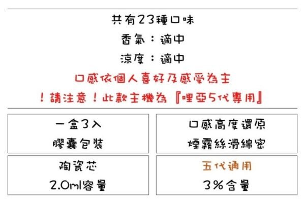 💥【買4盒送主機】✨ILIA哩亞五代蛋